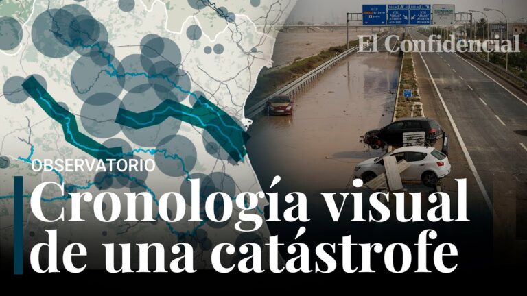 Guía práctica para enfrentar inundaciones en casa en Sedaví